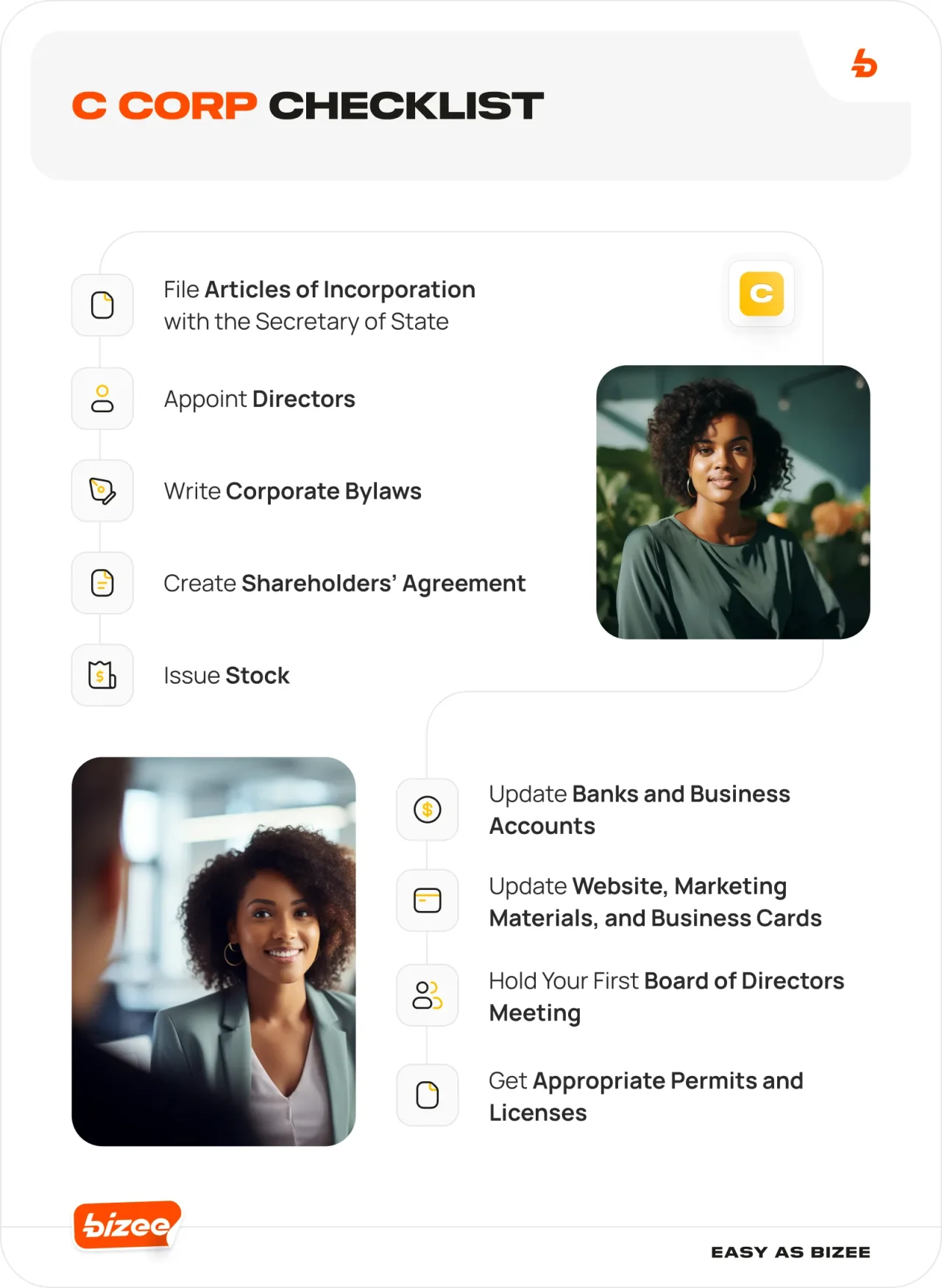 BLOG IMG 034 C Corp 20Checklist