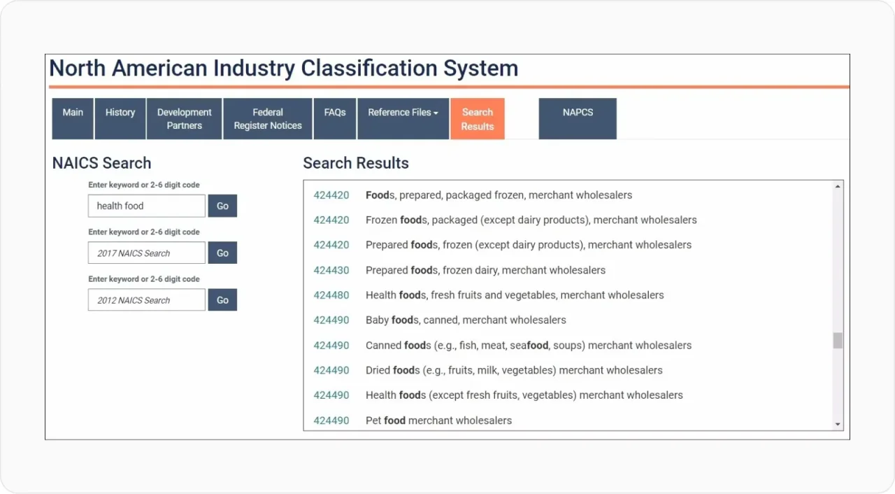Naics Codes Small Business Na Industry Classification System Table