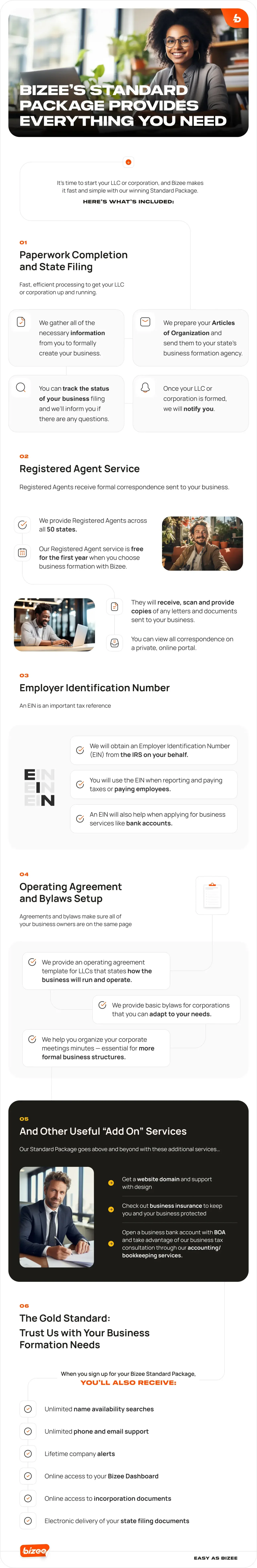 Bizee Standard Package Overview