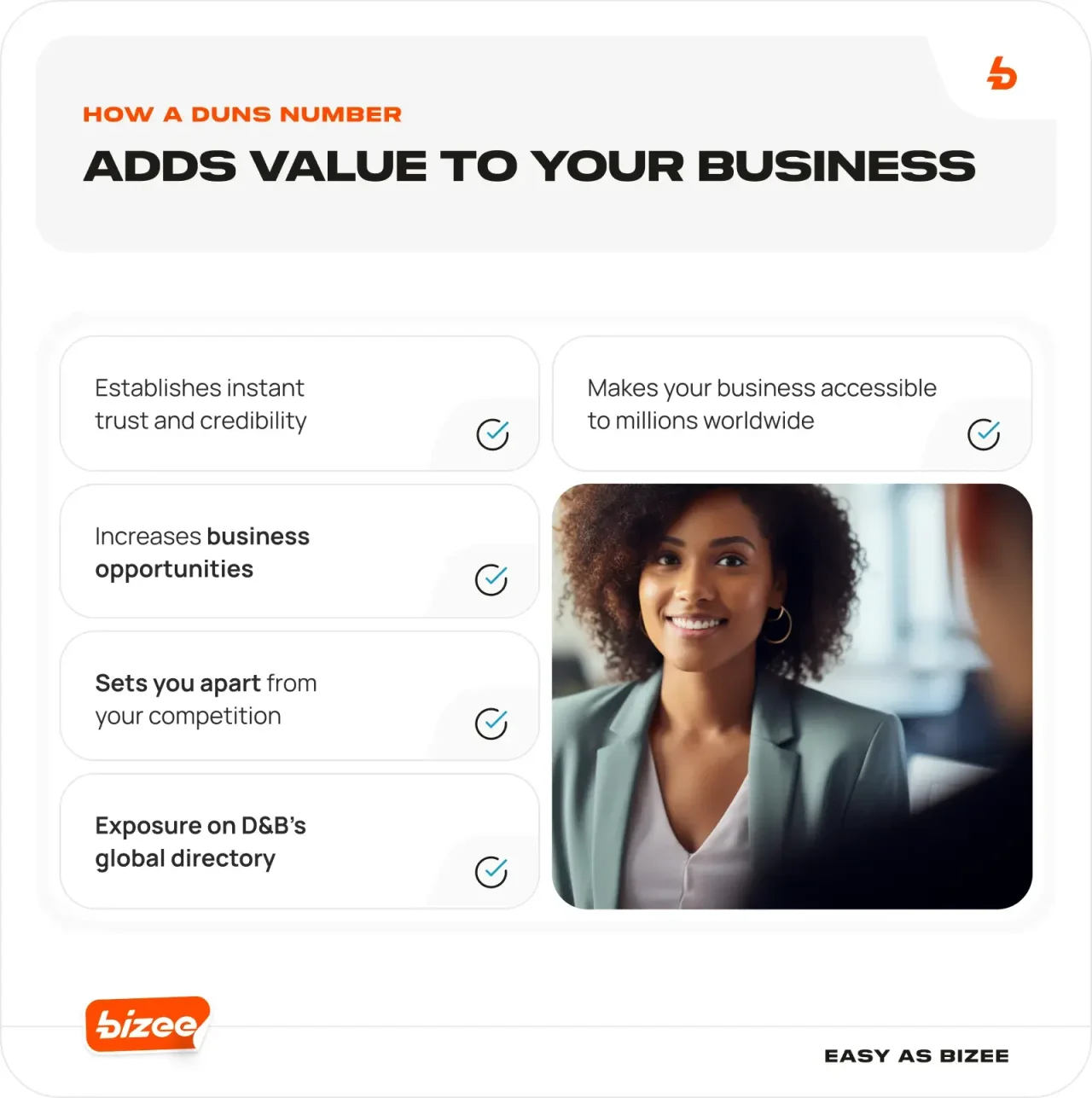 Blog Img 073 Howadunsnumberaddsvaluetoyourbusiness