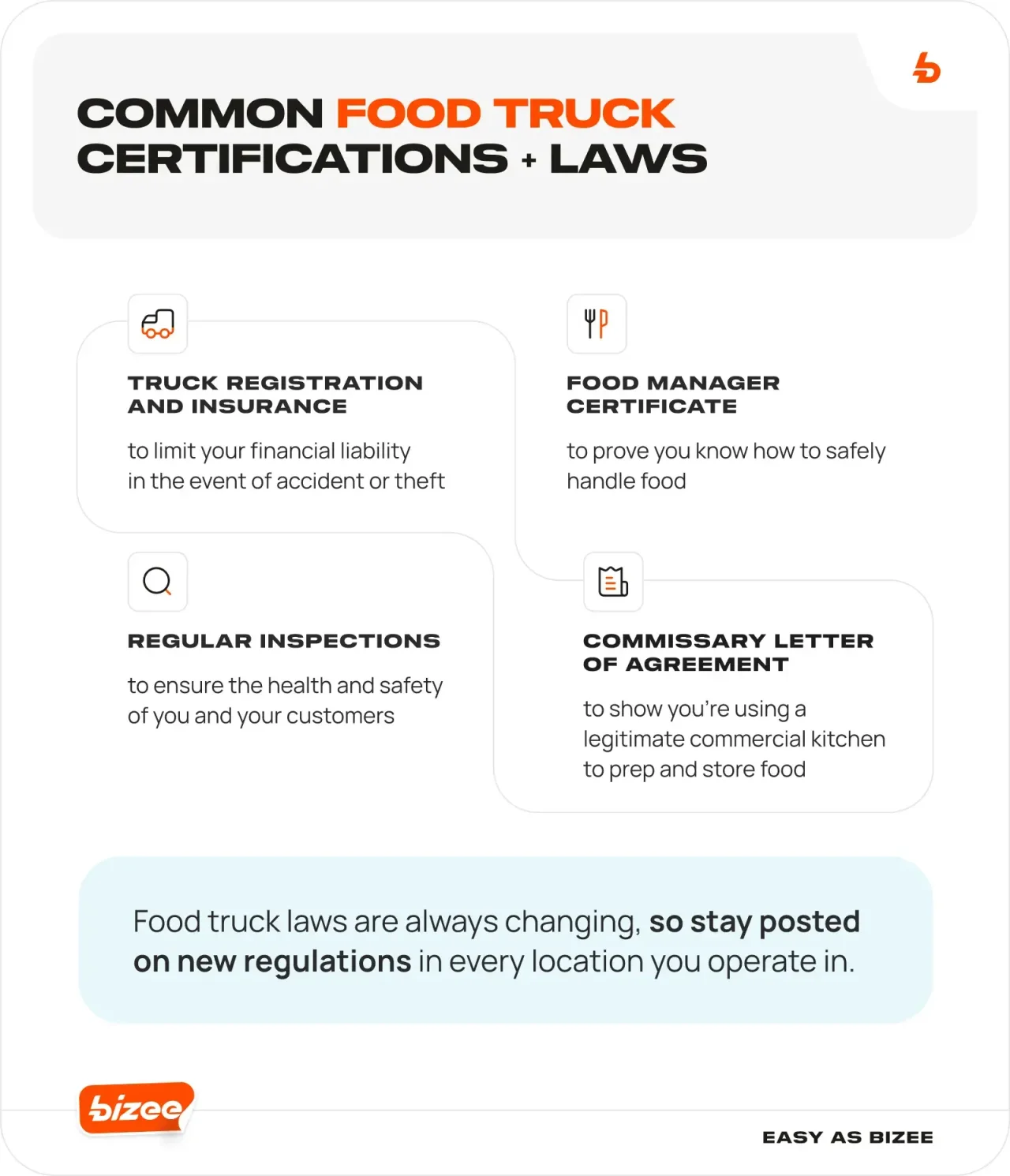 Common Food Truck Certifications Laws