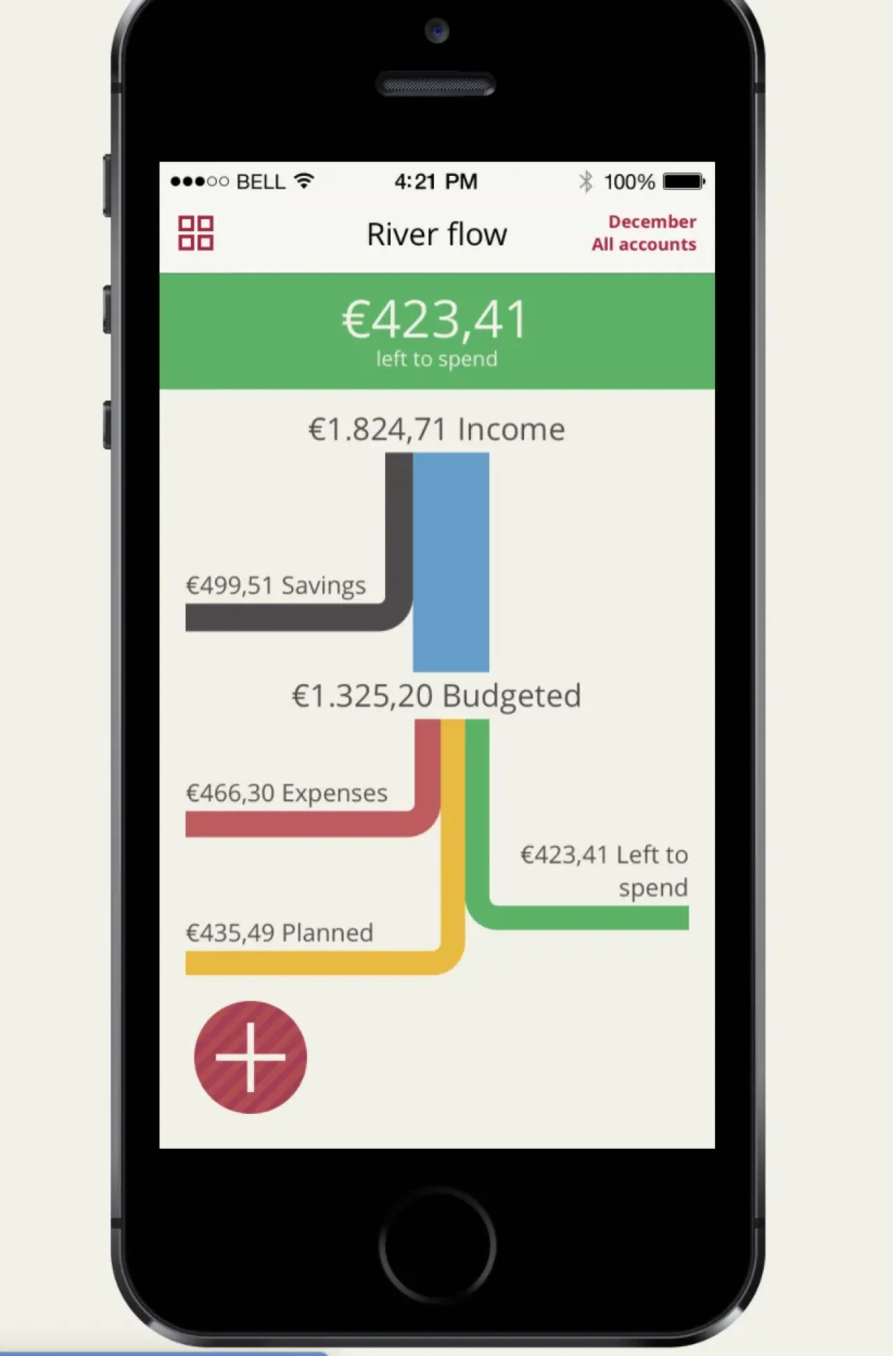 Toshl App Screenshot