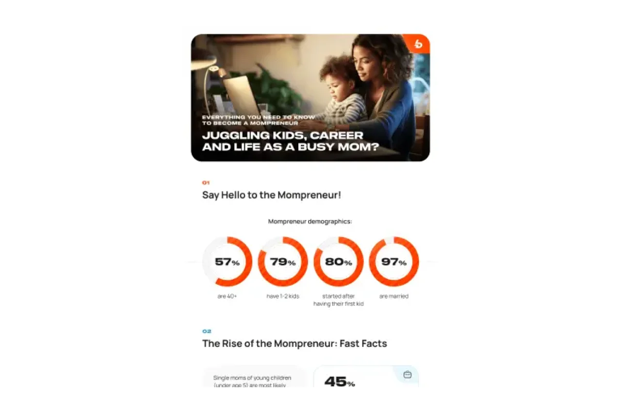 Facts About Mompreneurship