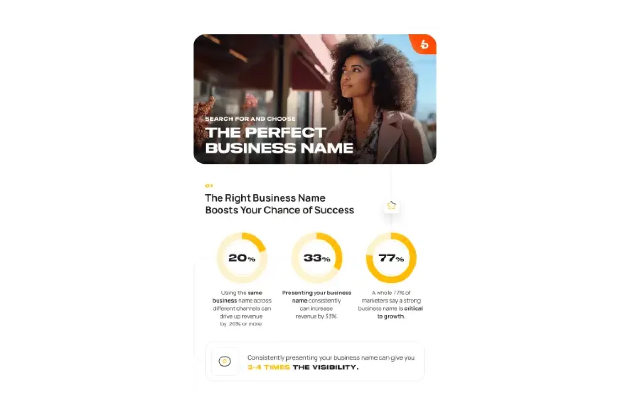 Perfect Business Name