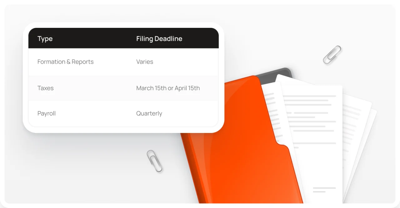Filing Forms California Llc