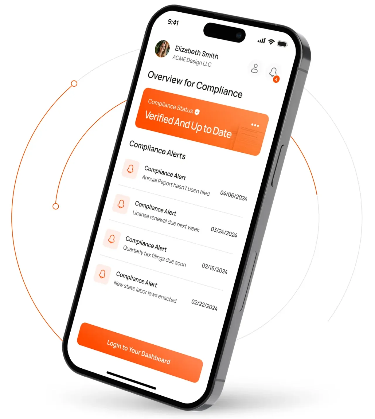 How To Get Foreign Qualified Info 4
