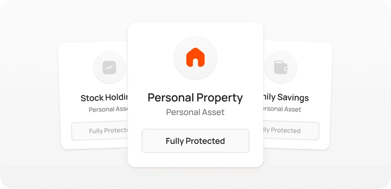 Liability Protection Cards