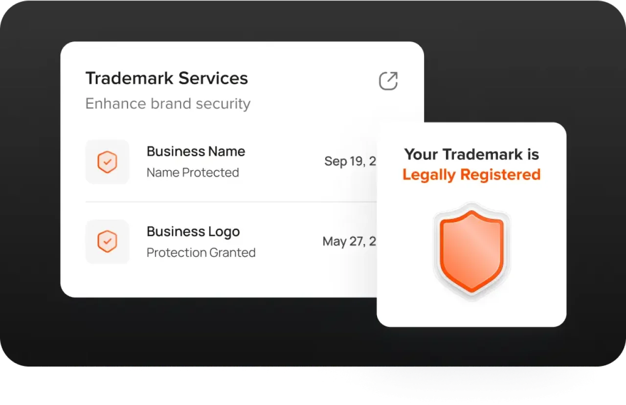 Whats Included In The Package Mobile Trademark
