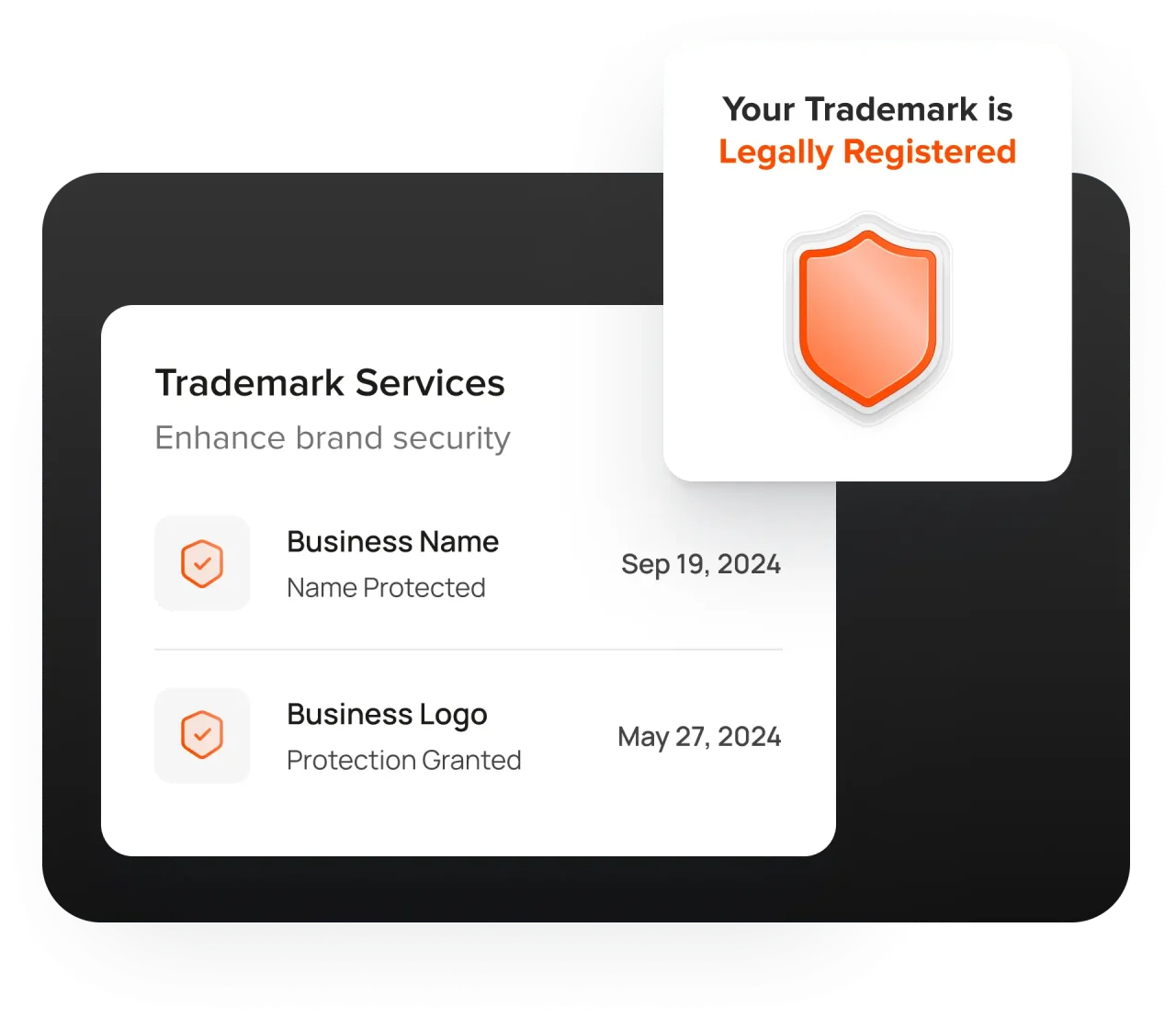 Whats Included In The Package Trademark