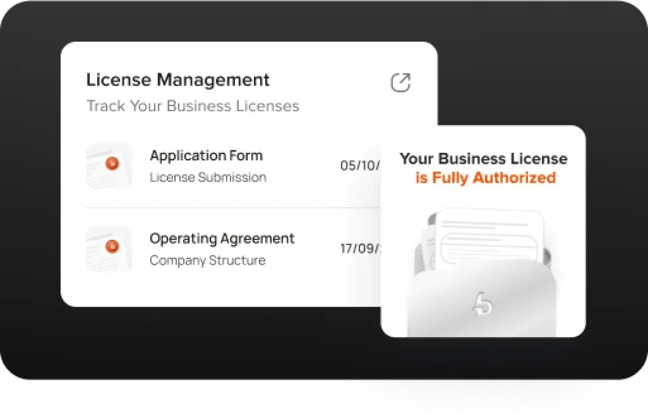 Using Ein Business License Info Mobile