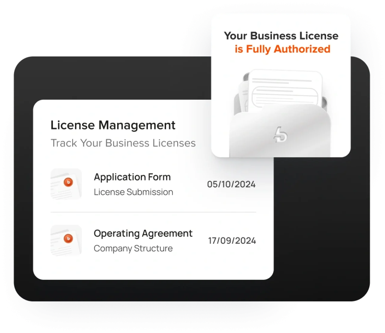 Using Ein Business License Info